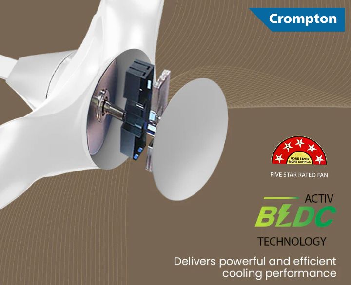 Crompton BLDC Ceiling Fan Silent Pro Enso 40watts 3 Blade All White-2